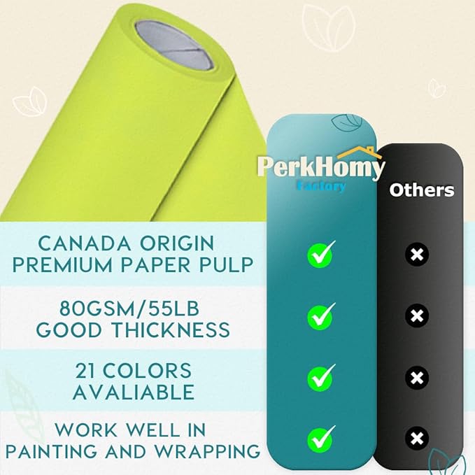 PerkHomy 36" x 2,400" (200') Neon Green Kraft Paper Roll for Craft Bulletin Board Paper Art Table Covering Crafting Gift Wrapping Bouquet Packing Parcel 80GSM 55LB (Neon Green, 36" x 200')