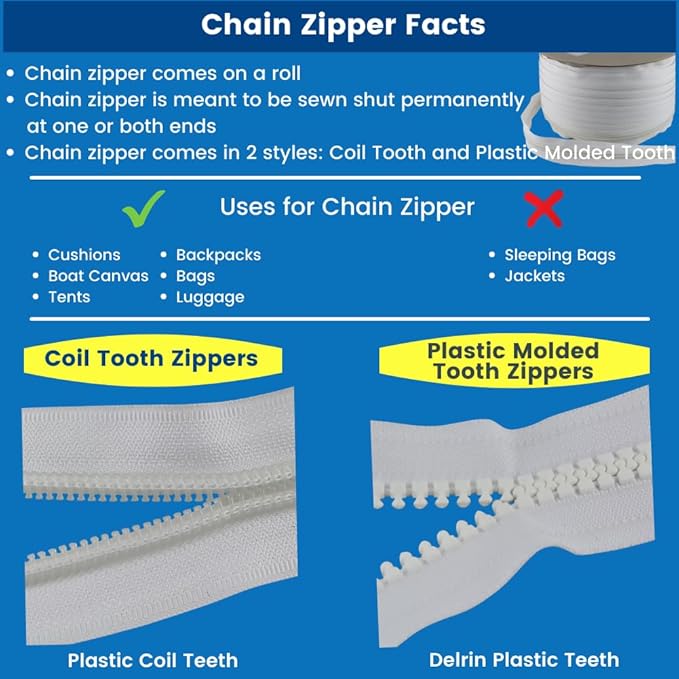 EZ-Xtend #10 Lenzip Chain Plastic Molded Plastic Tooth Zipper by The Yard w/Non-Locking Sliders. Boat Cushions, Duffle Bags, Back Packs, Sewing, Replacement Zipper(10 Yds & 8 Single Pulls Non-Locking)