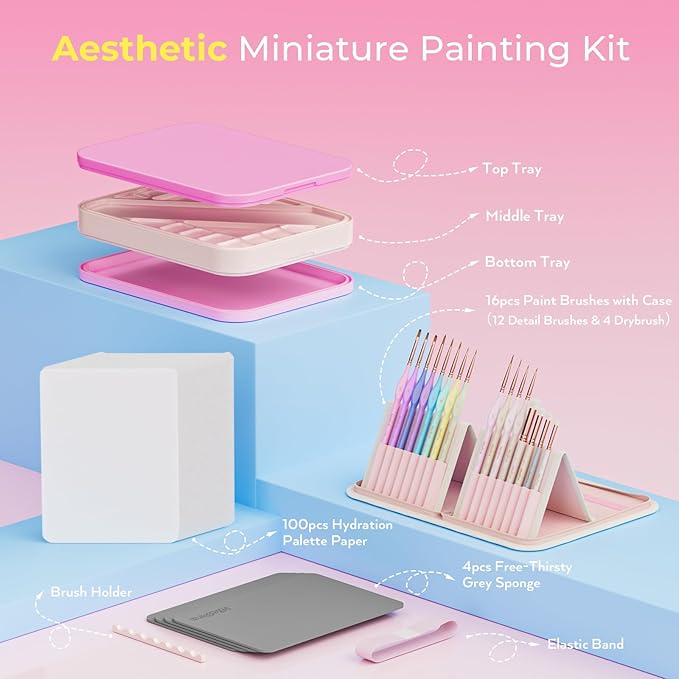 Nicpro Aesthetic Miniature Painting Kit, Stay Wet Palette & 16PCS Detail Paint Brushes Drybrush with Bag, Pallet Paper, Sponges, Mixing Paints Saver Palette for Acrylic, Paint by Numbers, Cute Figures