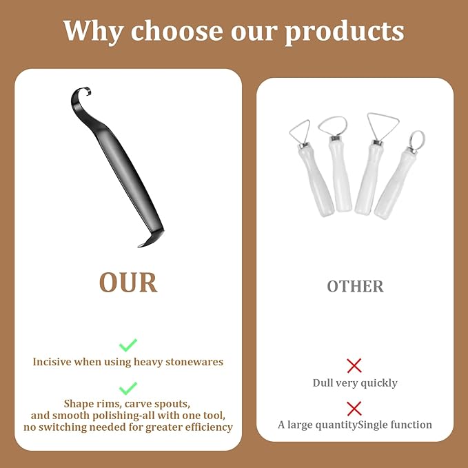 Sharpened Pottery Tool for Potter, Versatile Pottery Trimming Tools – Precision Double-Ended Clay Trimming Tool Ceramics, 1-Piece All-in-One Solution for Carving Clay & Pottery