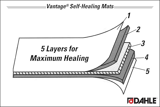 Dahle Vantage 10684 See-Through Premium Self-Healing Cutting Mat, 36"x48", 1/2" Grid, 5 Layers for Max Healing, Perfect for Crafts & Sewing, Clear
