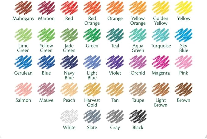 The Mega Deals Colored Pencils, 36 Assorted Colored Pencils for adult Coloring. Coloring Pencils with Sharpener for Home, School and Office (Gift Pack)