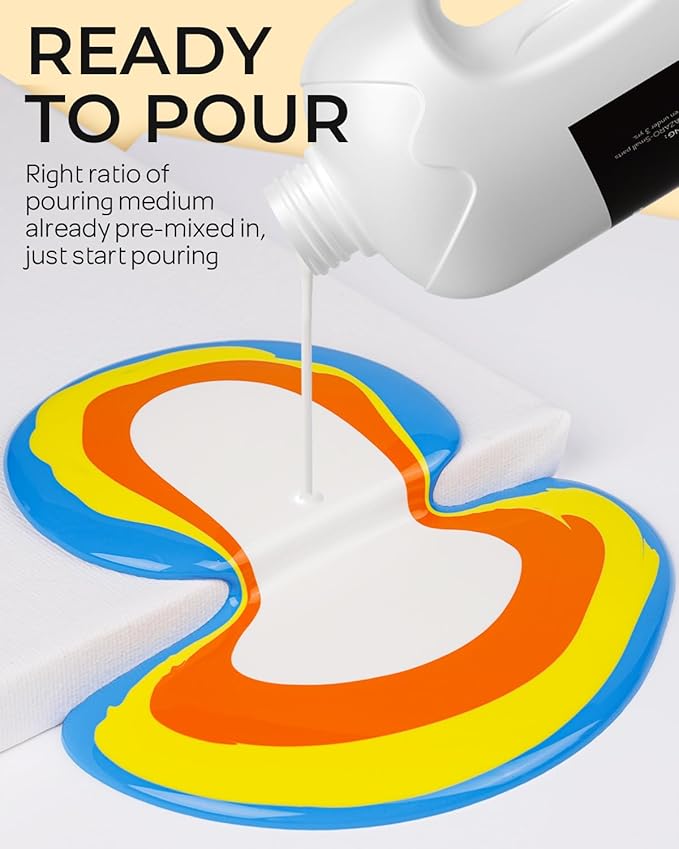 Nicpro 8 Colors Large Bulk Acrylic Pour Paint Set (33.8 oz, 1000 ml) Premixed High Flow Art Pouring Paint Supplies Kit with Silicone Pour Oil, Gloves for Beginner Cell Creation Flow DIY, Ready to Pour