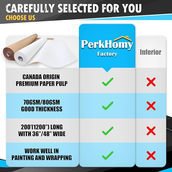 PerkHomy 48" x 2,400" (200') White Kraft Paper Roll for Craft Bulletin Board Paper Art Table Covering Crafting Gift Wrapping Bouquet Packing Parcel 80GSM 55LB (White, 48" x 200')