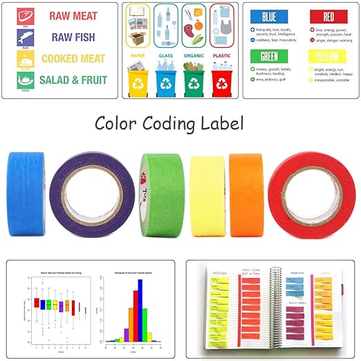 Colored Masking Tape, Rainbow Color Craft Paper Tape Art Painters Tape Writable Tape for Art Crafts Lab Labeling Coding Home Decor Office Classroom DIY All Ages (6 Packs)