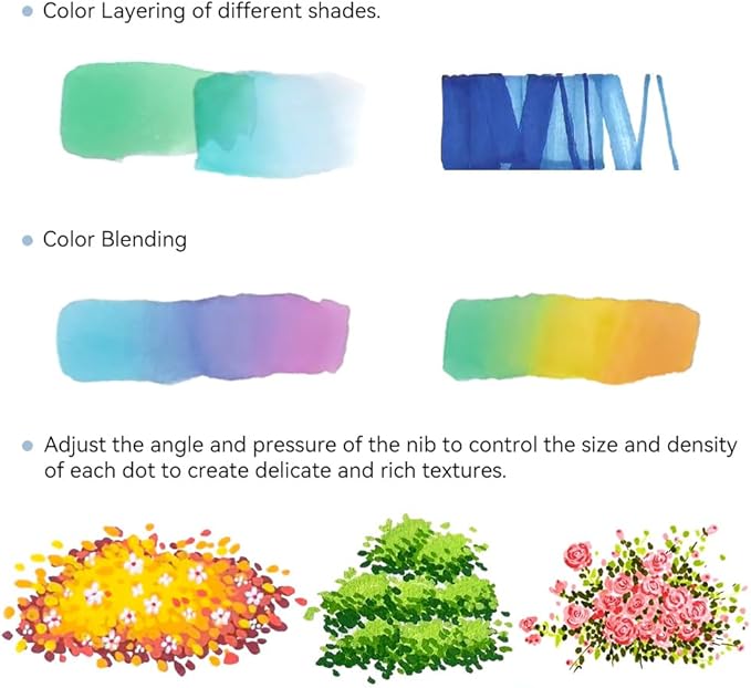 TRANSON Alcohol Markers for Drawing Coloring 24 Colors Dual-tip Fine and Brush Tips