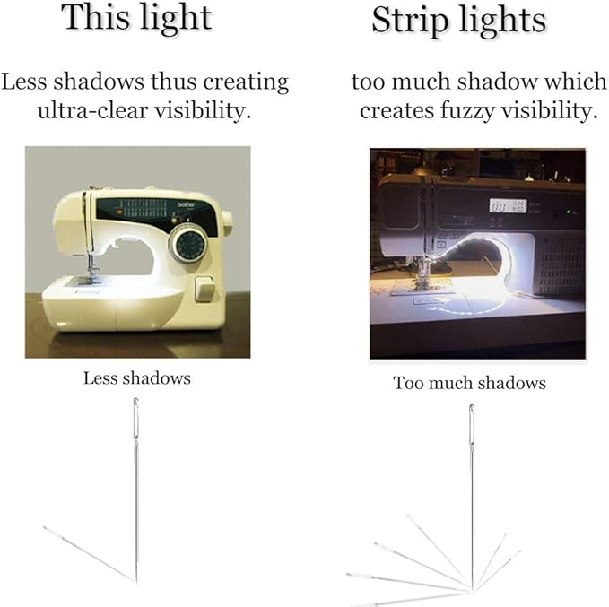 Brand LED Work Light Box - Energy Saving LED Machine Light for Drill Press, Desk, Craft