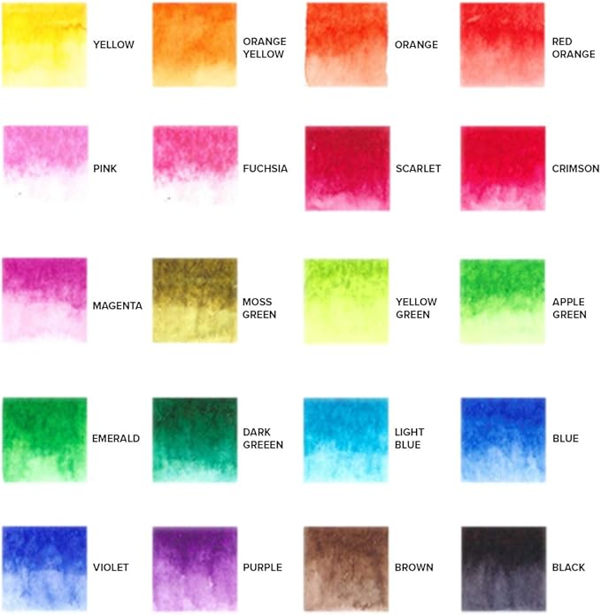 GenCrafts Watercolor Brush Pens - Real Brush Tips - No Mess Storage Case - Washable Nontoxic Markers - Portable Painting