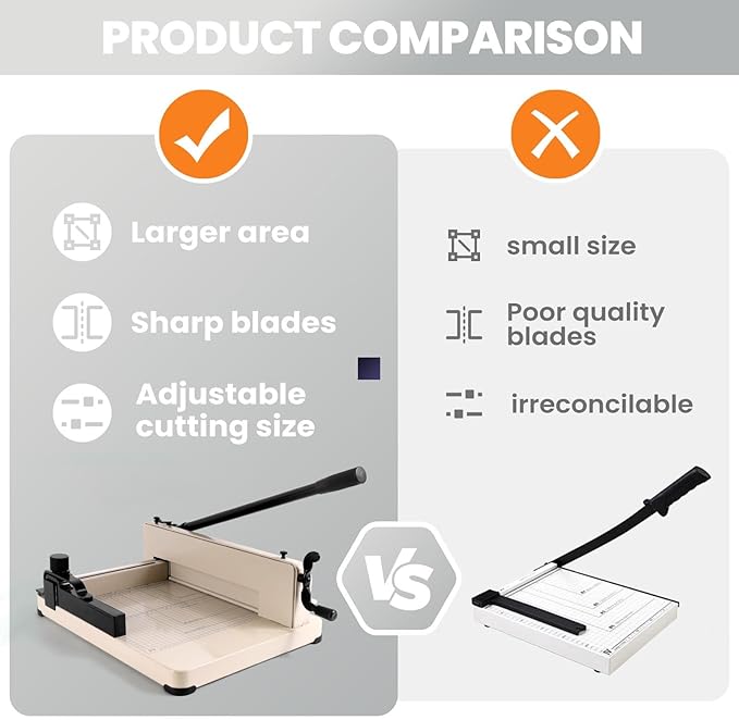 Heavy Duty 12-inch Guillotine Table Paper Cutter, White(A3), 400-Sheet Paper Cutter with Double Safety Protection for Office, School, Commercial, Larger area (12in)