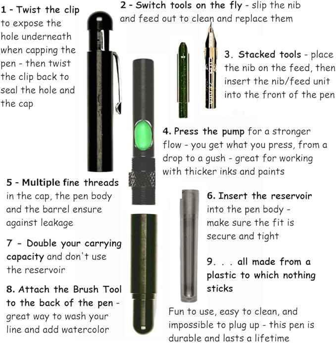 Ackerman Pens Manga G Nikko Classic Pump Pen, use any ink, even India ink, slip nibs and feeds in and out