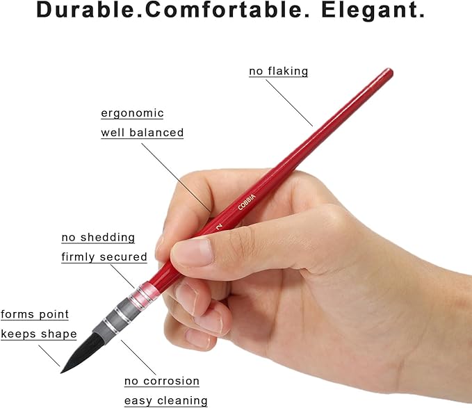 Watercolor Brush Set, Soft Synthetic Squirrel Hair, Round Tip Mop Brushes for Professional Artists - Gouache, Fine Detailing, Acrylic, Gouache, Oil(6Pcs)