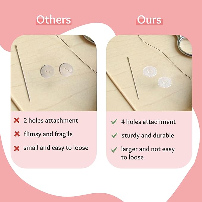 Clear Buttons Pack of 100 3/4" (19 mm) Transparent Sewing Buttons 0.75 inch 4 Hole 30L Round Bulk Crafts Replacement Large Plastic Button for Dress Pants Shirt Skirt Blouse Decorative Craft DIY