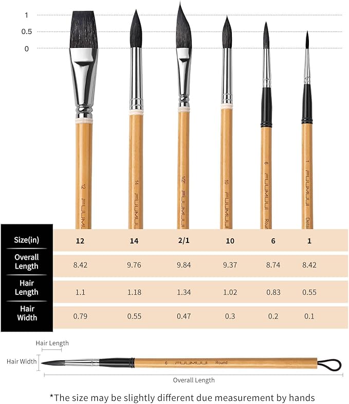 Watercolor Brush Set, Fuumuui 6Pcs Professional Mixed Squirrel Hair Bamboo Paint Brushes with Dagger Flat Round Detail for Watercolor, Acrylic, Gouache Painting