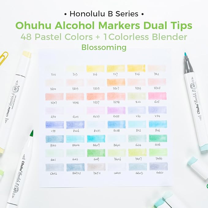Ohuhu Pastel Alcohol Brush Markers - 48 New Pastel Colors - Blossoming - Alcohol Based Double Tipped Art Alcohol Markers for Artist Adults' Coloring Illustration - Brush & Fine Dual Tips - Honolulu B