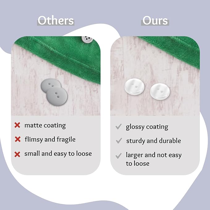 3/4" 100 Pack Clear Buttons for Sewing 0.75 inch 2 Hole Large Transparent Glossy 30L Round Plastic Bulk Sewing Buttons for Workwear School Outfits Aprons Pants Uniforms Jackets Bags DIY Crafts
