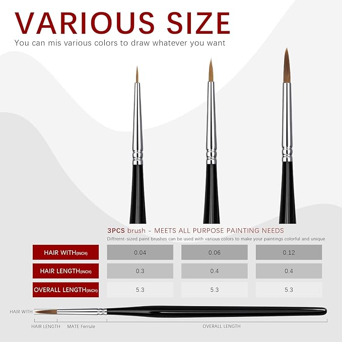 Paint Brushes Set-Sable Watercolour Brushes Round Point Tip Paint Brush Set for Watercolor, Acrylic, and Oil Painting