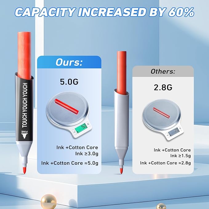 120 Colors Alcohol Markers Art Markers for Kids and Adult Drawing Marker Dual Tip Coloring Painting Perfect for Boys Girls Students Gift