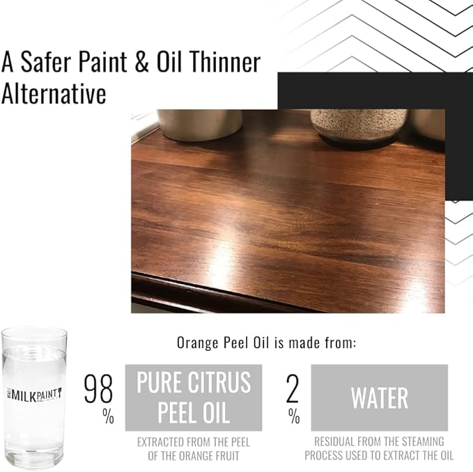Real Milk Paint, Orange Peel Oil, Natural Alternative to Odorless Mineral Spirits, Paint Thinner, Degreaser, Brush Cleaner, 32 oz.