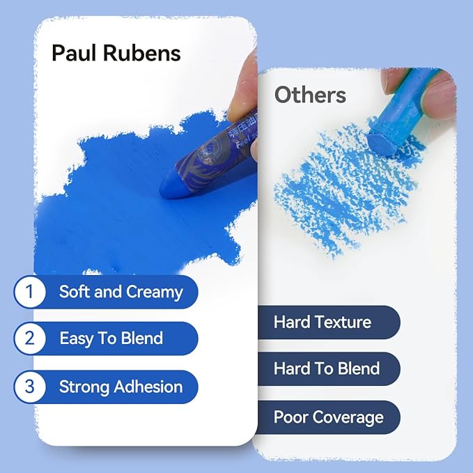 Paul Rubens Indian Blue Oil Pastels (8 Pack) - Ultra-Creamy & Blendable, Bullet Tip for Precision - Premium Art Supplies for Drawing, Sketching & Painting - Ideal for Artists, Students & Beginners