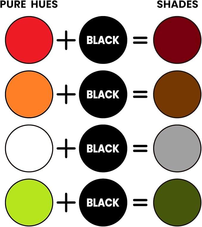 BOHS Black Foam Clay,3pcs 3.3 Lbs - Squishy,Soft, Air Dry -for School Project,Cosplay Mask, Slime Addition Supplies