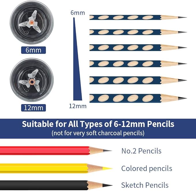 AFMAT PS91 Electric Pencil Sharpener, Heavy Duty Pencil Sharpeners for 6-12mm No.2/Colored Pencils, Auto Stop, Super Sharp & Fast, Electric Pencil Sharpener Plug in for Office, Home - Gray