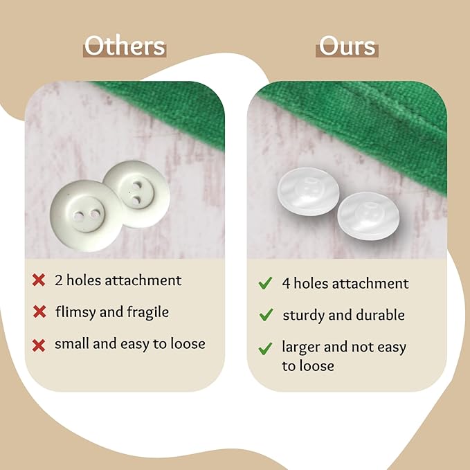 100 Pcs Clear Buttons for Sewing 3/4" (19 mm) 4 Hole 30L Imitation Pearl 0.75 inch Plastic Large Transparent Glossy Sewing Buttons for Work Uniforms Workwear School Outfits Aprons Pants Bags DIY