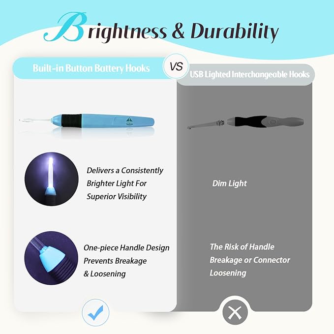 Yarniss 9 Size Light Up Crochet Hook Set 2.5mm-6.5mm, Led Lighted Crochet Hooks for Dark Yarn with 3 Packs Replacement Batteries,Gift for Crocheters