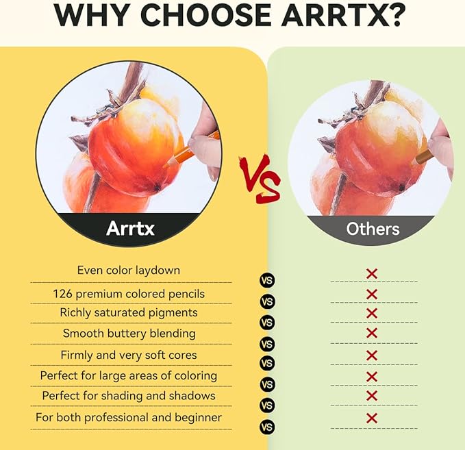 Arrtx 126 Colored Pencil Set Soft Core Coloring Pencils for Adult Color Drawing Blending Shading Sketching, Coloring Pencils Art Supplies for Artists Adults Beginners