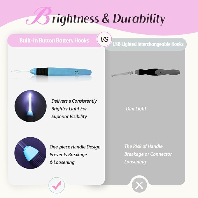 Yarniss Light Crochet Hooks Set with Case,9 Size Light Up Crochet Hooks with Battery 2.5mm~6.5mm,Glow in Dark Crochet Needle Set