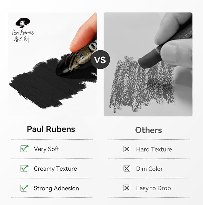 Paul Rubens Jumbo Black Oil Pastels - 2 Pack (60g Each, 0.79"x4.72"), Extra Soft & Creamy, Professional Blendable Pastel Sticks for Artists, Students, Sketching & Large Areas
