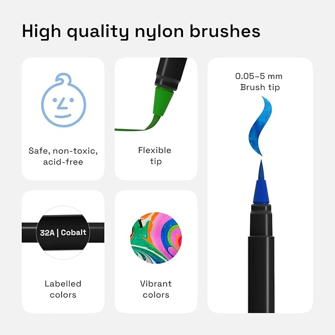 ARTISTRO 48 Watercolor Markers with Flexible Paint Brush Pens for Pros & Beginners - Consistent, Smooth, Bright, Washable, Non-Toxic, Ideal for Coloring, Calligraphy, & Manga