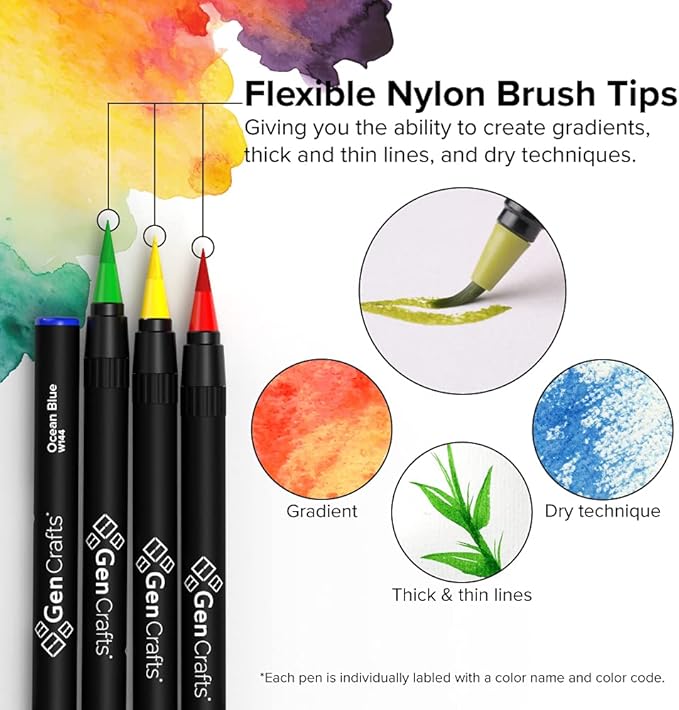 GenCrafts Watercolor Brush Pens - Real Brush Tips - No Mess Storage Case - Washable Nontoxic Markers - Portable Painting