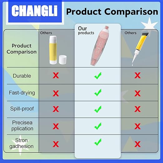 CHANGLi 6pack Refillable Scrapbook Glue Tape, 400pcs Power Glue Points, 16FT*1/5 Inch Double Sided Tape for Crafts,Scrapbooking Supplies, Adhesive Glue Runner for Gift Wrapping, Photo