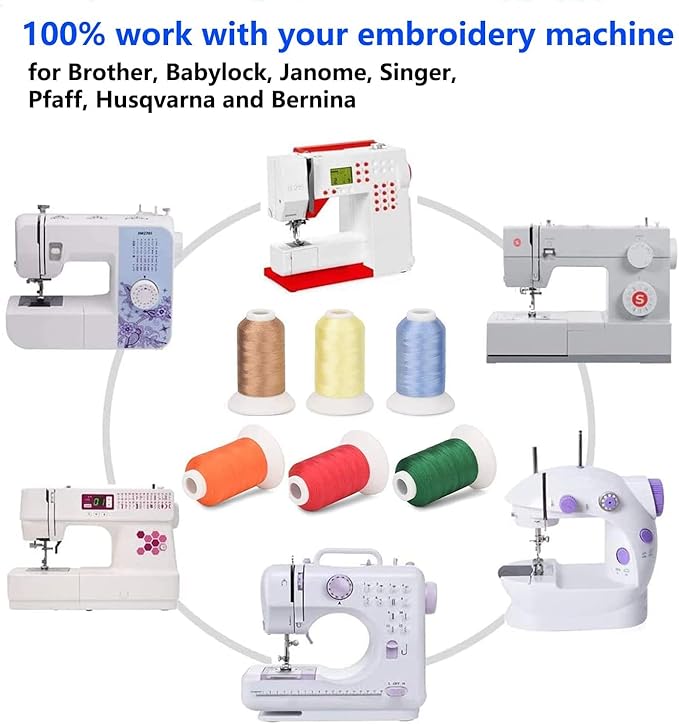 Simthread Pastel Embroidery Thread – 8 Shades Compatible with Brother Colors, 550 Yards Each, 40WT Polyester, for Brother, Babylock, Janome, Singer & Other Machines
