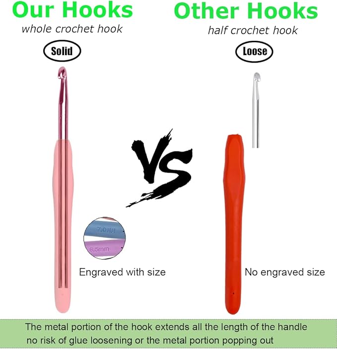 Hobekoee Size N/10mm Crochet Hook Ergonomic Handle for Arthritic Hands Soft & Smooth Knitting Needles for Beginners and Crocheting Yarn