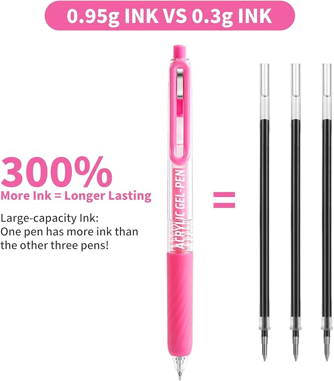 Gel Pens For Coloring, 12 Colors Retractable Colored Pens for Black Paper & White Paper, 0.7mm Fine Point Colorful Pens for Coloring, Writing, Drawing, Journaling, Note Taking, Office, Home