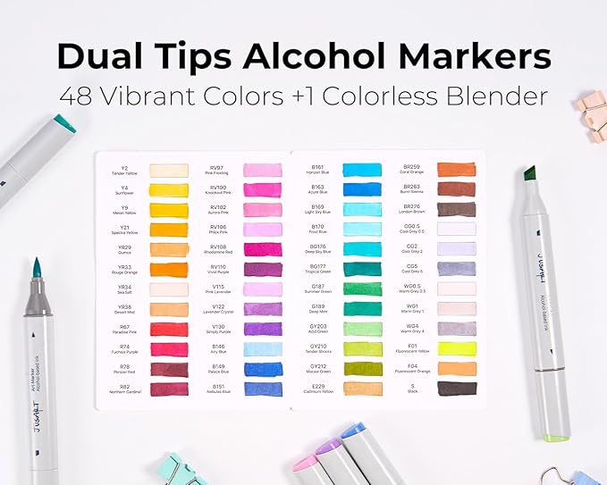 JusArt Alcohol Markers Brush Tip, 48 Colors Dual Tip Art Markers with Brush & Chisel, Alcohol Based Marker Set for Adult Coloring Books, Drawing, Illustration, Sketching, No Bleed Ink Art Supplies