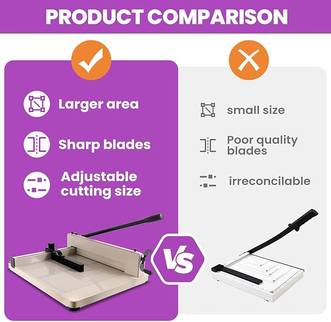 Heavy Duty Guillotine Paper Cutter, 17-inch Guillotine Table Paper Cutter,White(a3), 400-Sheet Paper Cutter with Double Safety Protection for Office, School, Commercial, Larger Area (17in)