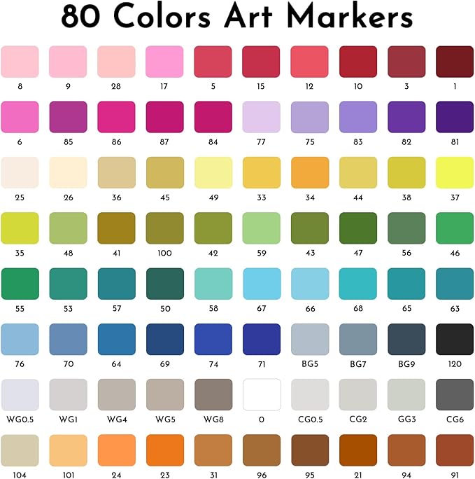 ABEIER Alcohol Markers, 80 Colors Dual Tip - Chisel& Fine, Coloring Markers Perfect for Adults, Ideal For Book Drawing Sketching Painting, Card Making, Includes 1 Colorless Blender