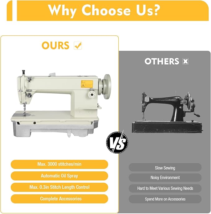 Industrial Leather Sewing Machine, Heavy Duty, 3000 S.P.M., for Thick Materials, Large, Style04-Model SM-6-9