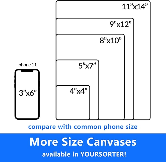 Small Canvases for Painting 5x7 inch, 82 Pack Bulk Painting Canvas Boards for Novices & Artists, Gesso Primed Acid-Free 100% Cotton, Mini Blank Canvas Panels for Oil, Watercolor, Acrylic