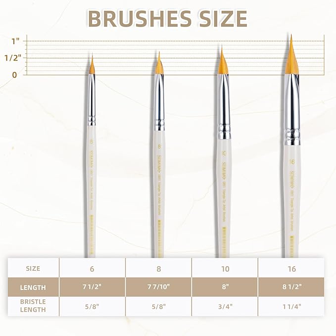 Professional Triangle Watercolor Paint Brush Set, 4 Pcs Wedge Artist PaintBrushes, Triangle Pointed Brushes for Watercolor, Oil, Acrylic, and Gouache Painting