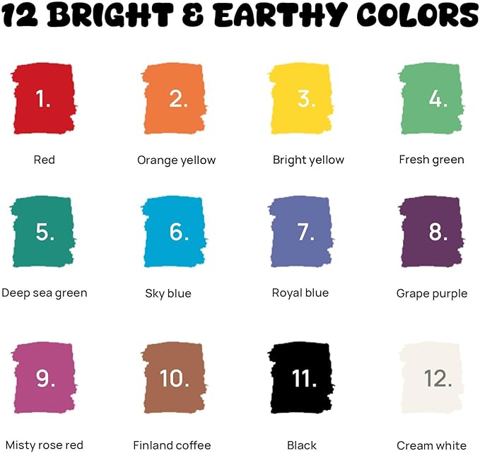 12 Automatic Ink Control Acrylic Paint Markers Dual Tip, No Bleed Brush Medium Tip Acrylic Paint Pens For Rock Painting, Wood, Fabric, Canvas, Glass, Plastic, Art Painting Supplies Kit