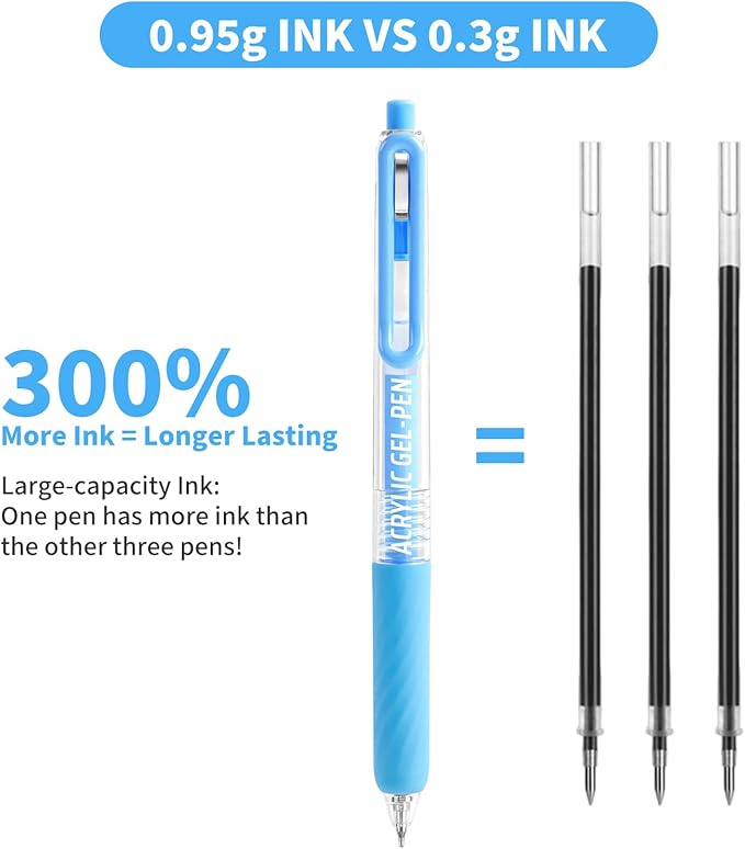 Gel Pens For Coloring, 54 Colors Retractable Colored Pens for Black Paper & White Paper, 0.7mm Fine Point Colorful Pens for Coloring, Writing, Drawing, Journaling, Note Taking, Office, Home