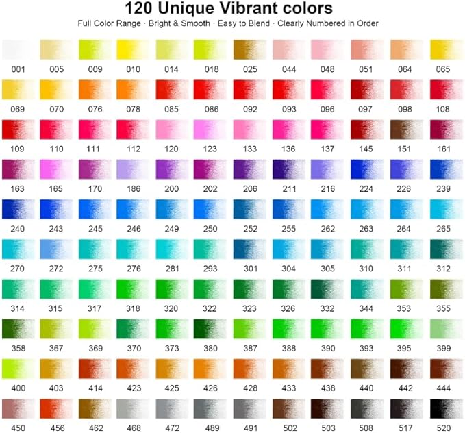 120 Colored Pencils for Adult Coloring Books – 120 color pencils set, 3-Color Sketchbook, Coloring Book, Tools, Soft Core Oil Based,Blending Shading,Art Supplies for Beginners & Adults
