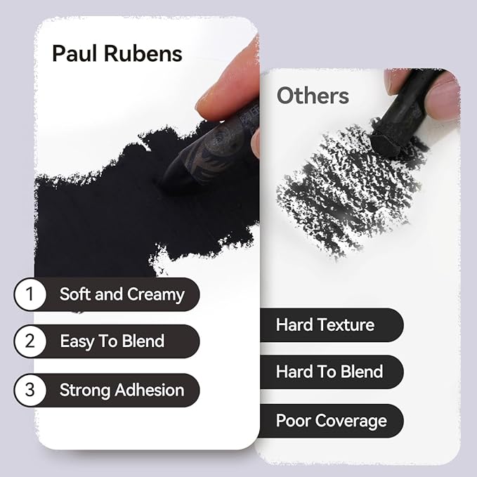 Paul Rubens Black Oil Pastels (8 Pack) - Ultra-Creamy & Blendable, Bullet Tip for Precision - Premium Art Supplies for Drawing, Sketching & Painting - Ideal for Artists, Students & Beginners