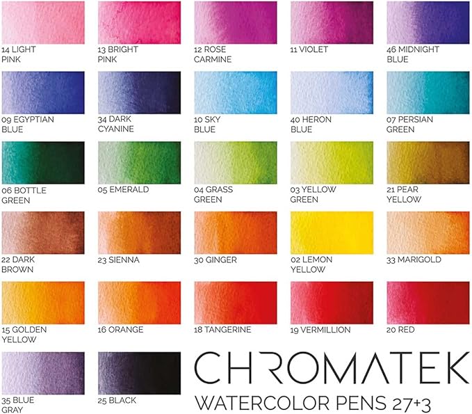 CHROMATEK 30 Watercolor Brush Pens | 15 Page Tutorial Pad & Online Video Series | Brush Tips | Vivid, Blendable Professional Artist Quality | 27 Colors | 3 Aquapens | Complete Water Color Painting Set