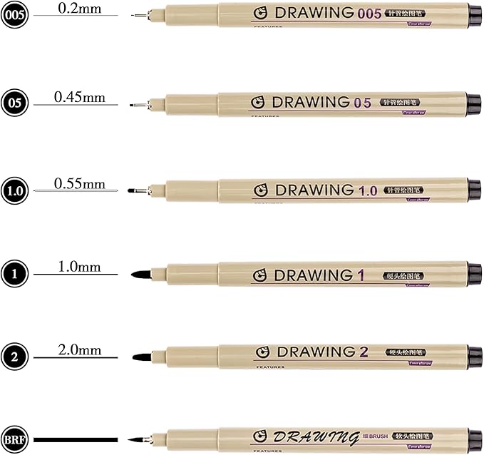 Fineliner Pens, 6 Pack Micro Pen Black Fine Tips Markers, Technical Drawing Pens for Artist No Bleed Calligraphy Pens, Waterproof Archival Ink Pen for Comic, Journaling, Illustration