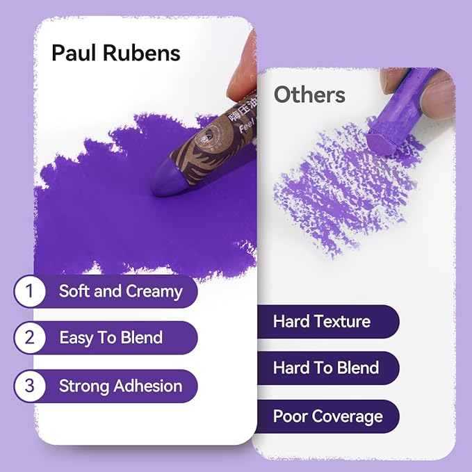Paul Rubens Cobalt Violet Light Oil Pastels (8 Pack) - Ultra-Creamy & Blendable, Bullet Tip for Precision - Premium Art Supplies for Drawing, Sketching & Painting - Ideal for Artists & Beginners