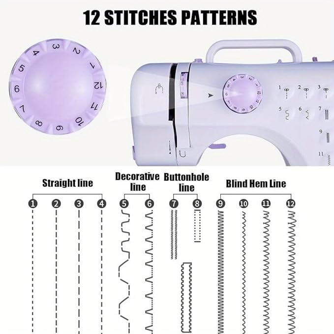Portable Mini Electric Sewing Machine – 12 Built-in Stitches, 2-Speed Control, Foot Pedal Operation, Built-in Light, Storage Drawer & Complete Sewing Kit – Perfect for Beginners & Home Use (Purple)